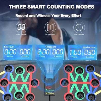 Promotional graphic for multifunctional home fitness equipment, including a Soulful Trading 22 in 1 Push Up Board with three smart counting modes, displayed alongside colorful jump ropes and a digital interface demonstrating different workout types.