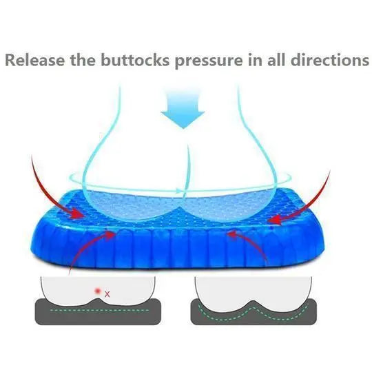 Illustration showing how a Home Essentials-5 Elastic Silicone Gel Cushion relieves buttocks pressure compared to a standard cushion, with directional arrows indicating pressure distribution.