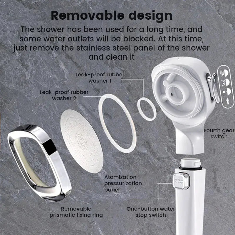 Image of a Soulful Trading 4-Mode Handheld Pressurized Shower Head featuring its removable components and design elements, such as leak-proof washers and a one-button stop switch, against a grey stone background.