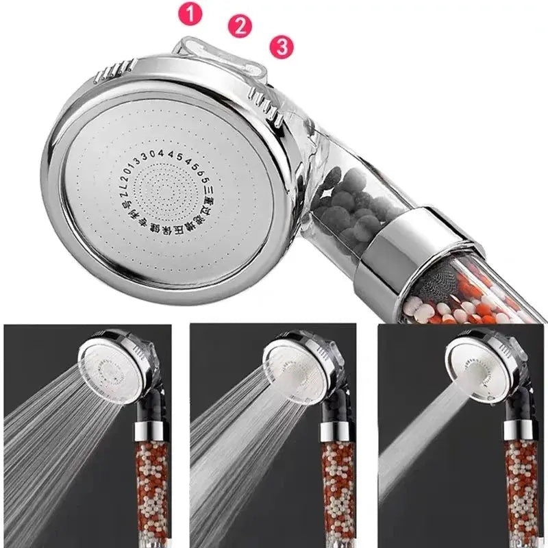 Image of a Home Essentials-6 3 Mode Shower Water Purifier, showcasing its internal mineral beads negative ion purification system and three different water stream patterns.