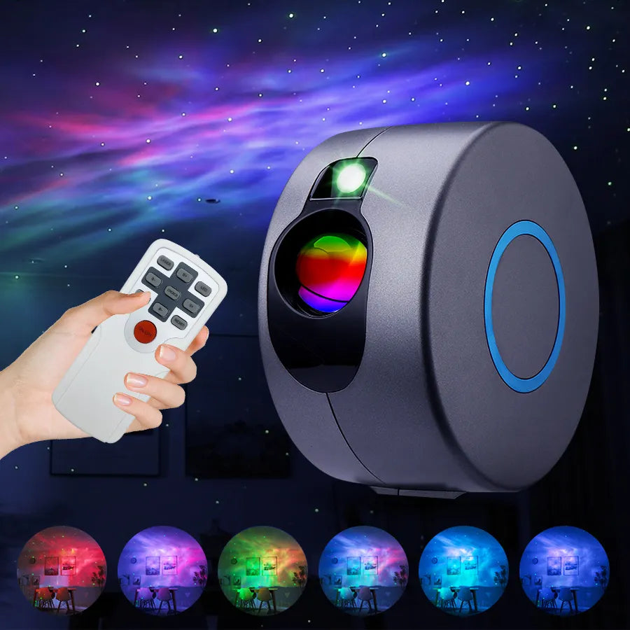 A hand holding a remote control aimed at a Soulful Trading Galaxy Projector, which displays colorful lights against a nightly sky background. Small images show different light settings.