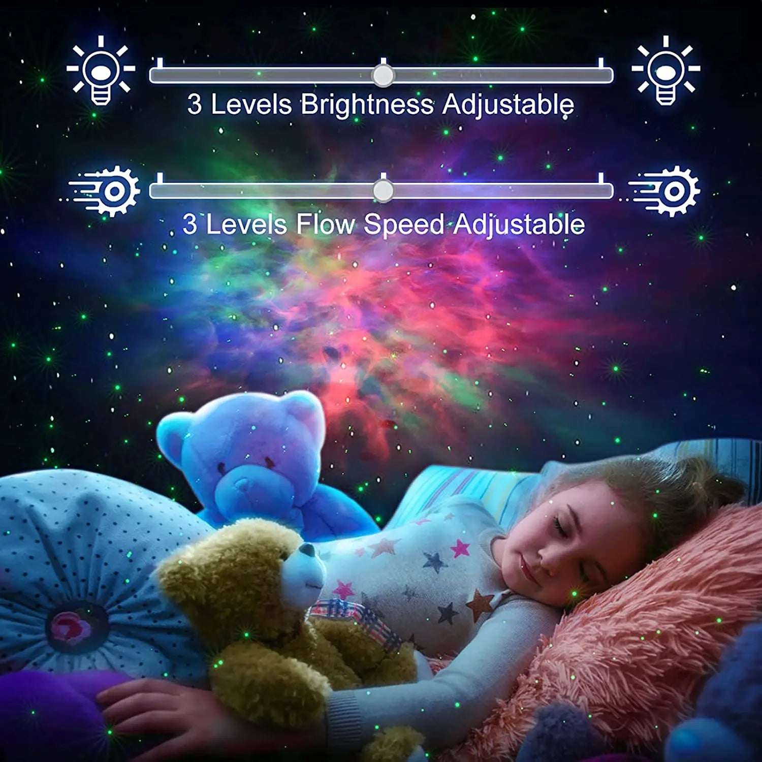 A young girl peacefully sleeping with a teddy bear under a Soulful Trading Galaxy Projector, showcasing brightness and flow speed adjustment features.